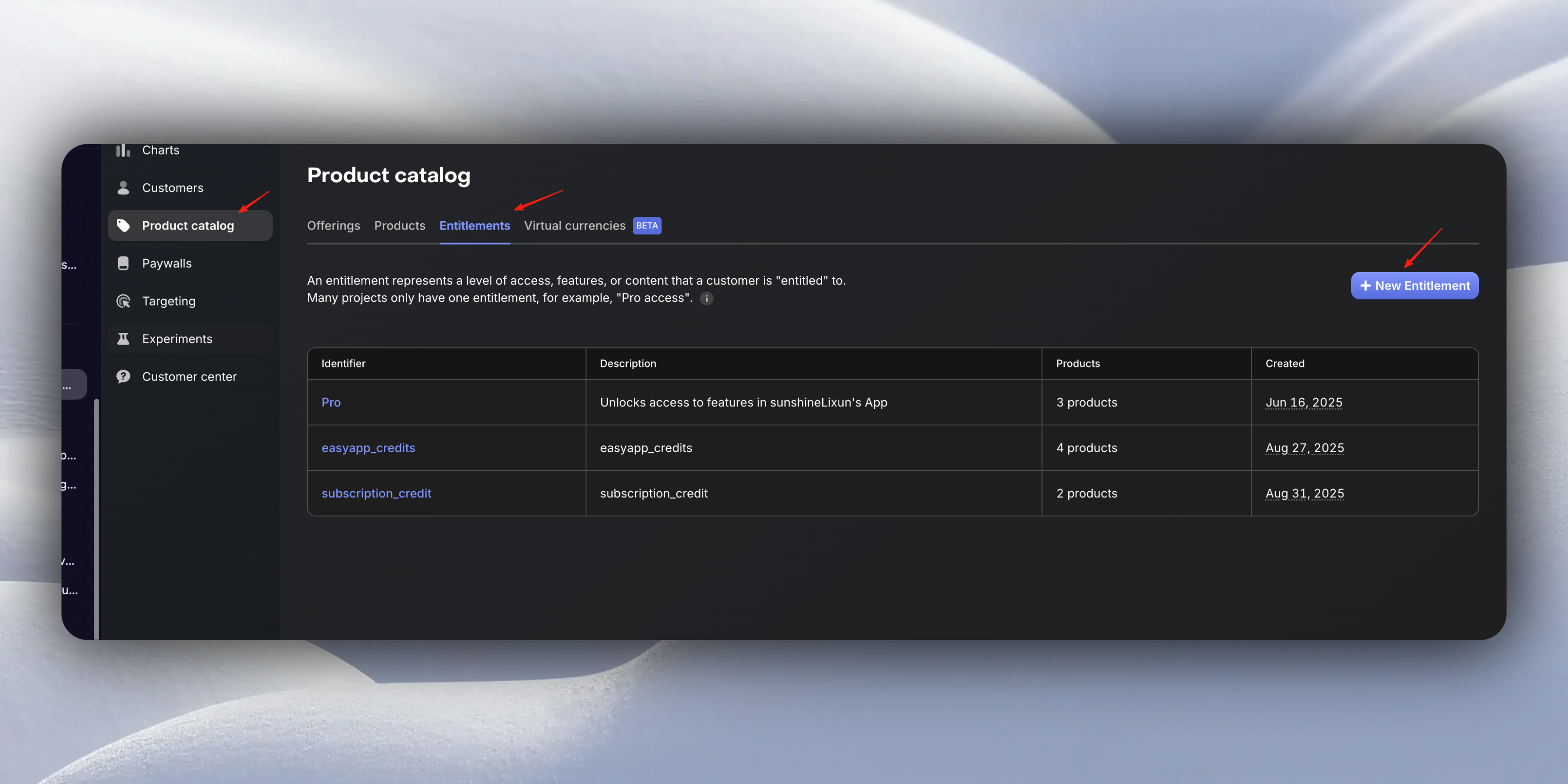 creditSubEntitlements